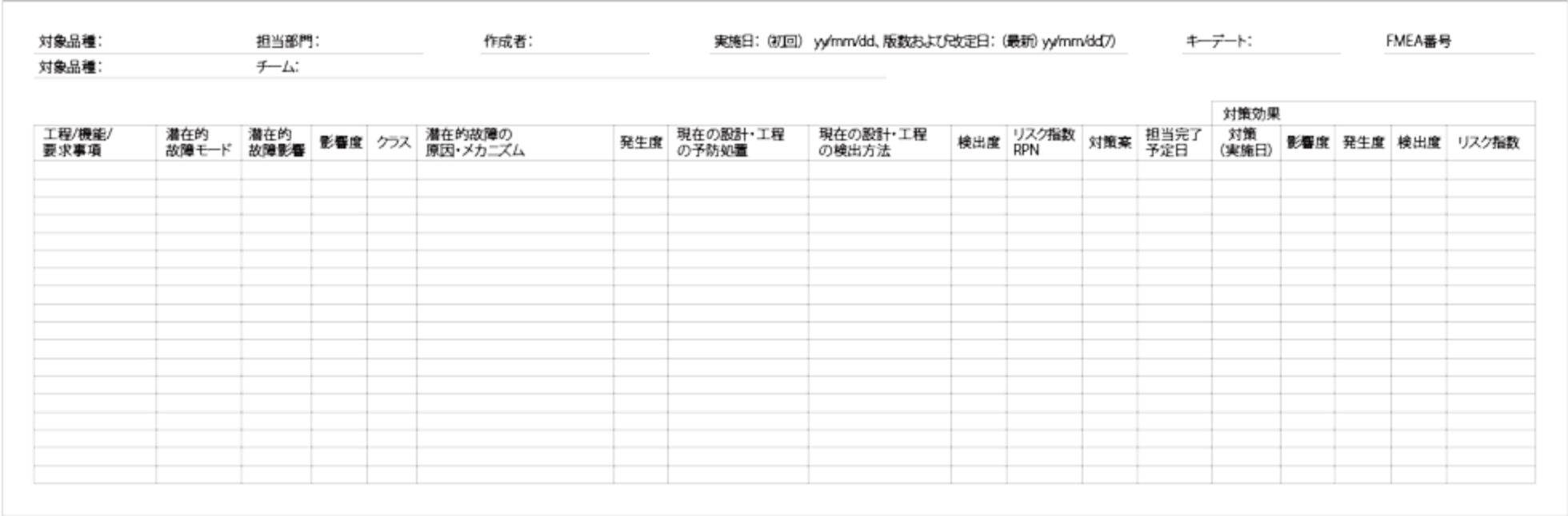 FMEA表格(样式示例))