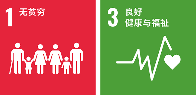 sdgs目標