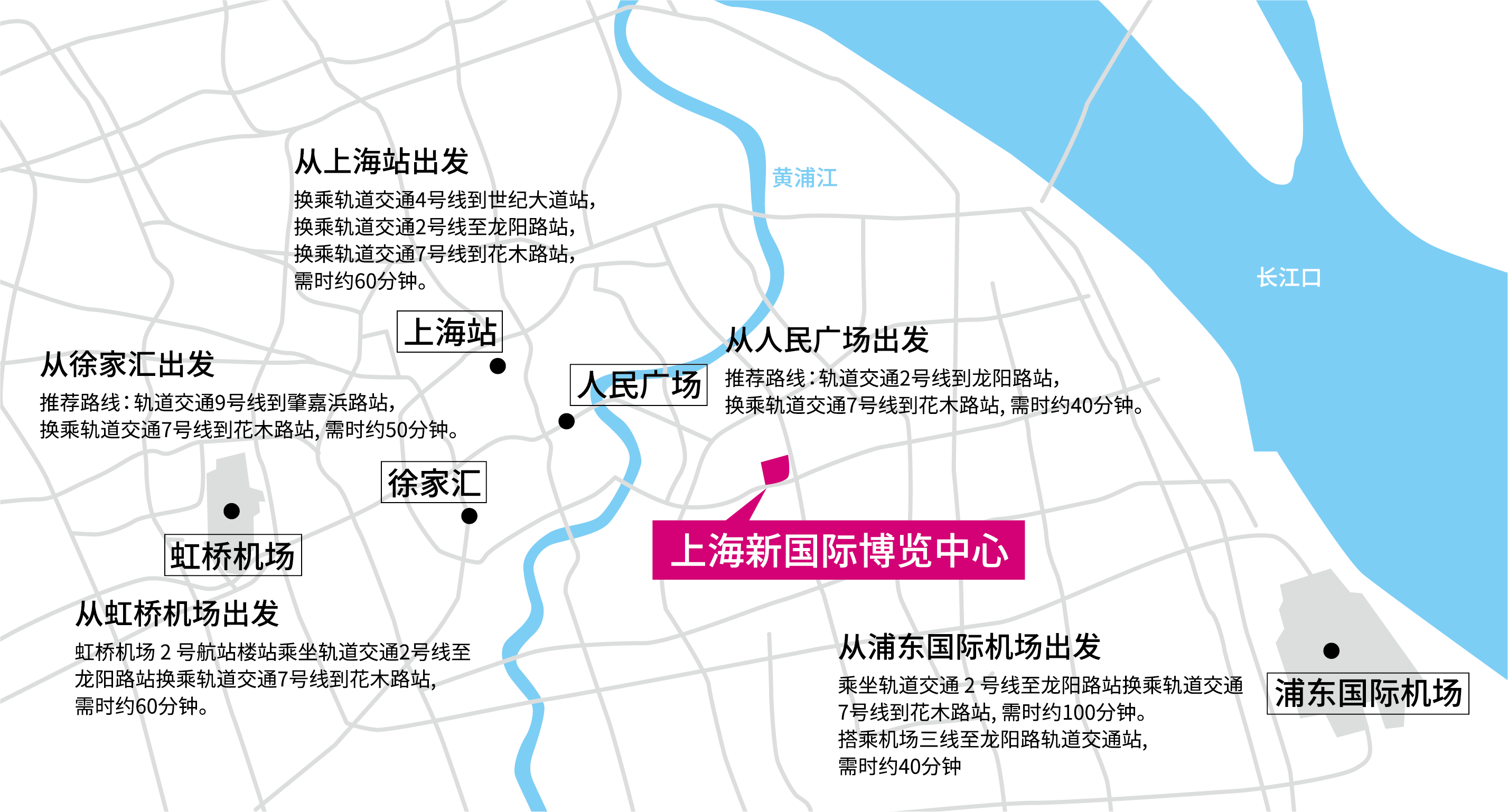 交通指南