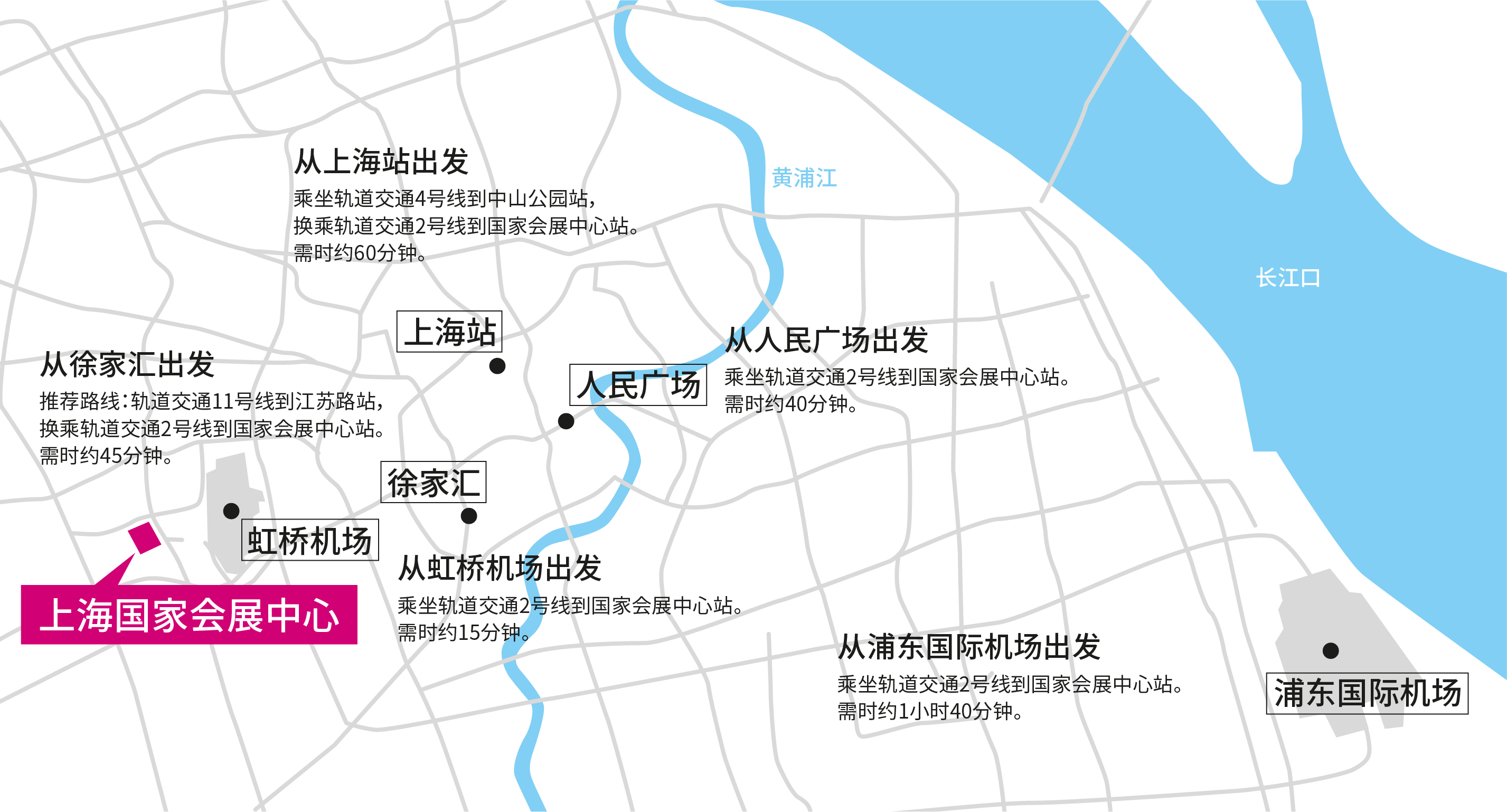 交通指南