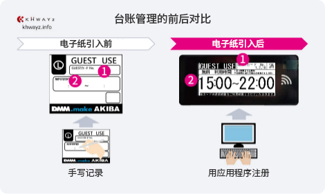 访客管理卡系统