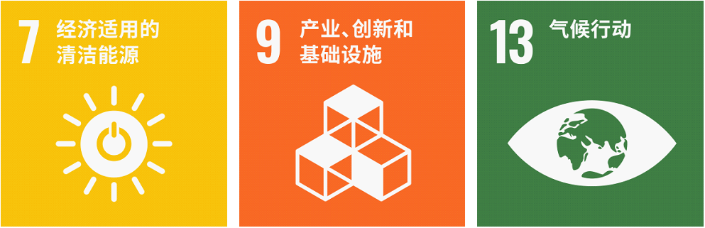 sdgs目標