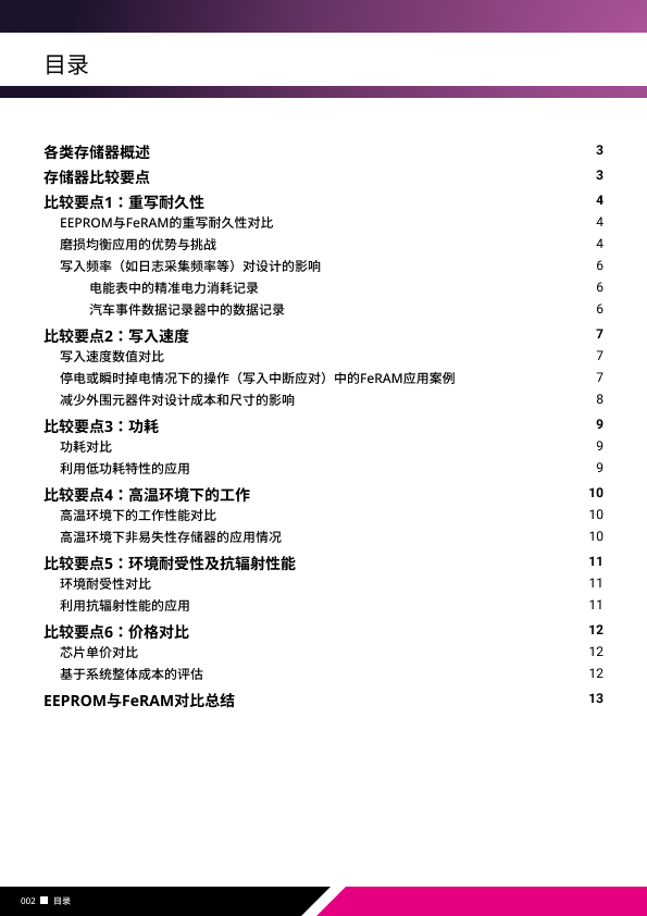EEPROM与FeRAM彻底比较指南 目录