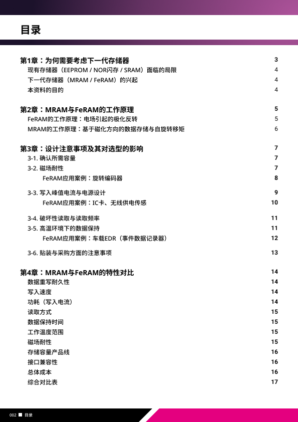 MRAM vs FeRAM 彻底比较指南 目录